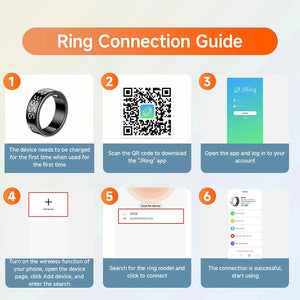 Smart Ring