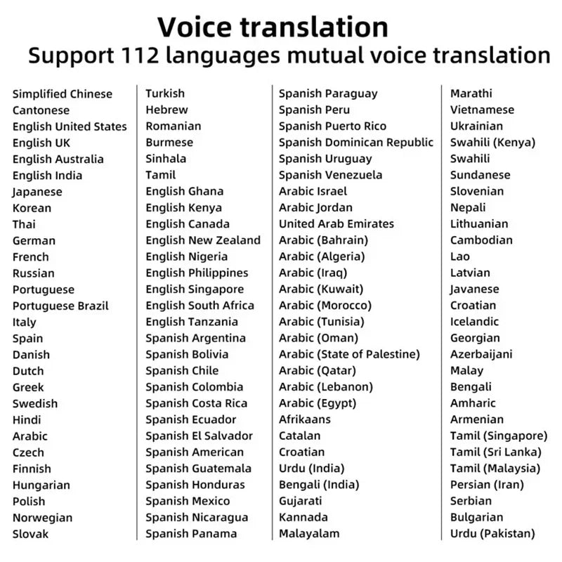 Pen Translator 112 Language Translator